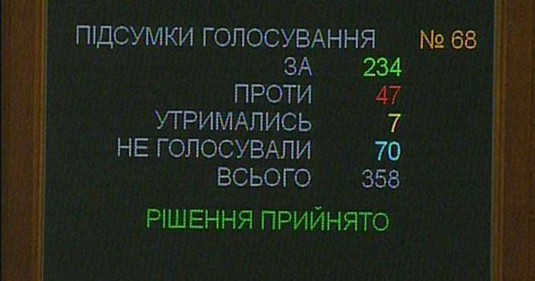 Одобряя в целом процессуальную реформу, 234 депутата голосовали, в том числе, и за то, чего в глаза не видели