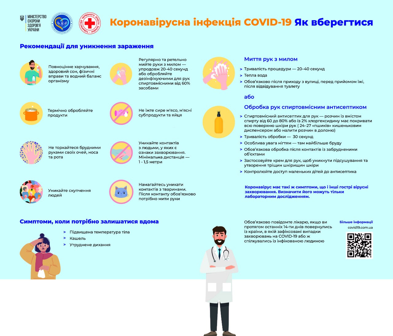 Меры предосторожности распространения коронавируса COVID-19 на ...