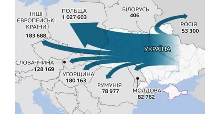 До яких країн їдуть українські біженці (дані ЦПД при РНБО)