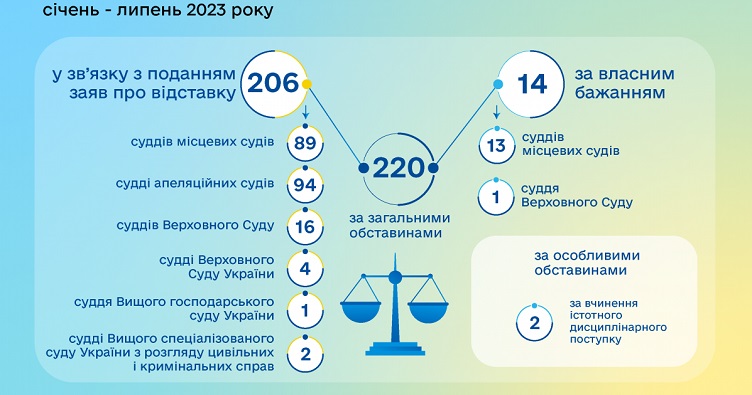 Нажмите на изображение, чтобы подписаться на телеграмм-канал «ЗиБ» и узнать больше о новостях судебной системы.