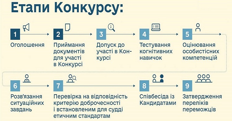Натисніть на зображення, аби підписатися на телеграм-канал «ЗіБ» та знати більше про новини судової системи.