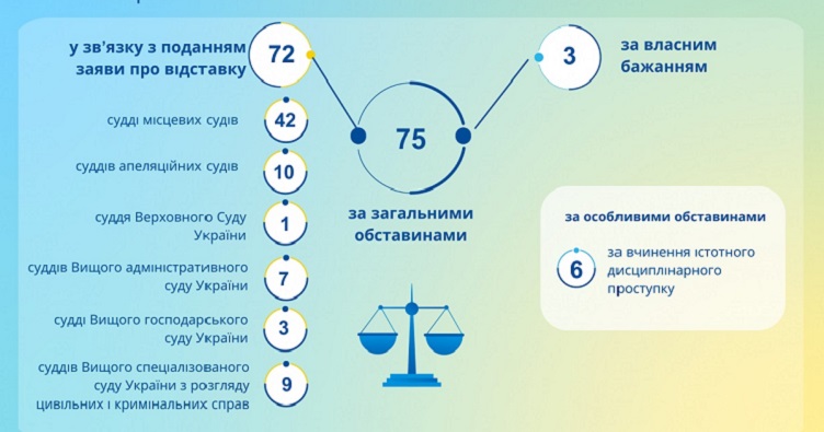 Нажмите на изображение, чтобы подписаться на телеграмм-канал «ЗиБ» и узнать больше о новостях судебной системы.