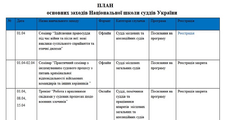 Чтобы ознакомиться с планом образовательных мероприятий на апрель 2025 года, нажмите на изображение.