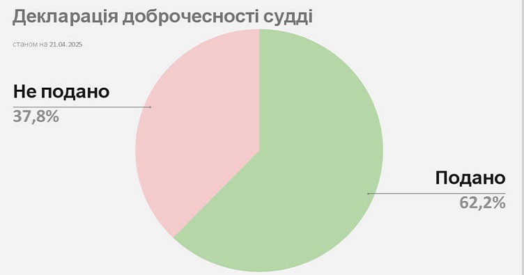 Чтобы подписаться на телеграмм-канал «ЗиБ» и узнать больше о новостях судебной системы, нажмите на изображение.