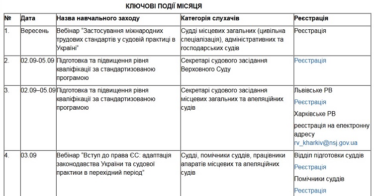 Аби ознайомитися із календарним планом навчальних заходів НШСУ або пройти реєстрацію, натисніть на зображення.