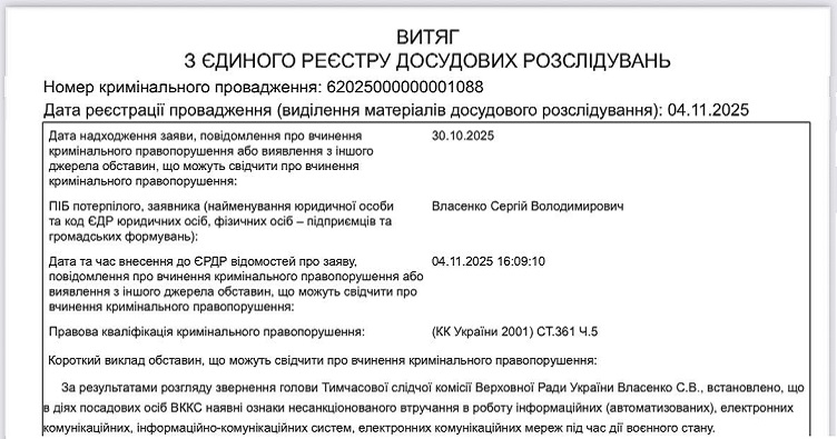 Витяг з ЄРДР.