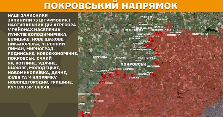 Інфографіка: Генштаб ЗСУ