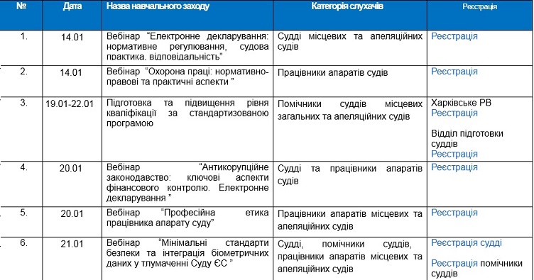 Чтобы ознакомиться с календарным планом обучения НШСУ на январь 2026 года, нажмите на изображение.