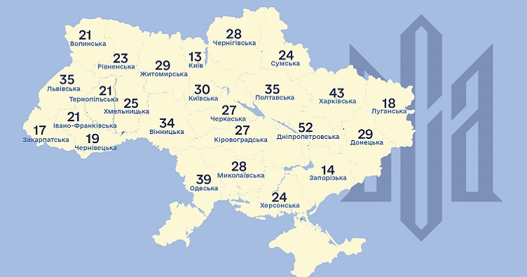 Загальна кількість державних органів (місцеві, апеляційні суди та ТУ ДСАУ), для яких погоджено результати класифікації посад державної служби в розрізі областей.