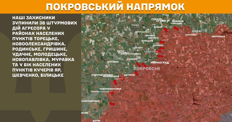 Інфографіка: Генштаб ЗСУ