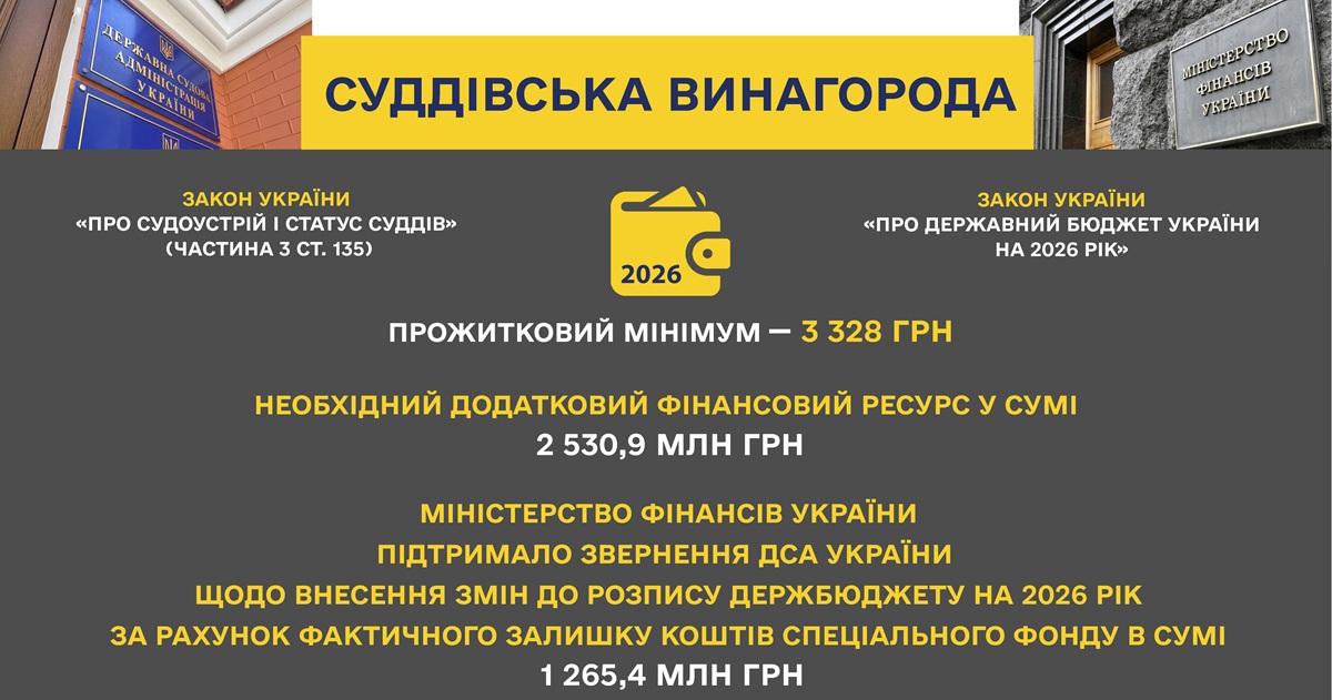 Мінфін погодив витрачання лише половини від загальної суми коштів, що необхідні у цьому році для виплати нової винагороди. Інфографіка ДСАУ. 